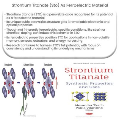 ¡El Estroncio Titanato: Un Material Para la Revolución de Sensores y Actuadores!